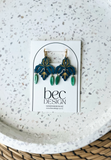 Iris - In Bloom - Acrylic Earrings